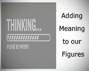 Figures. Adding meaning to our figures