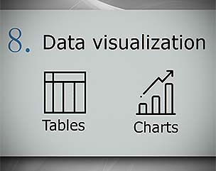 Slides. Data visualization I