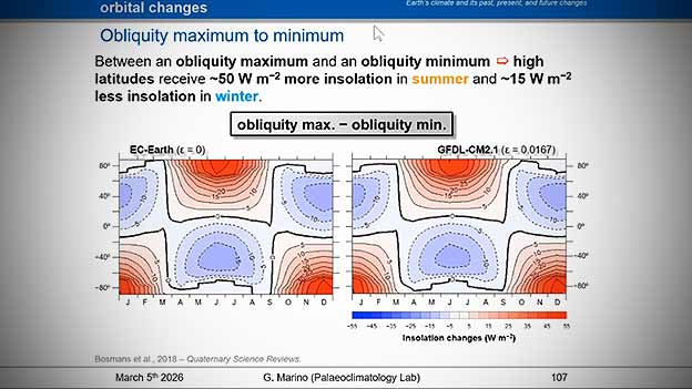 Millennial-scale climate variability and abrupt climate change