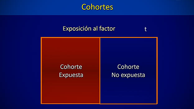 Vigilancia epidemiológica para detección de enfermedad (cont)
